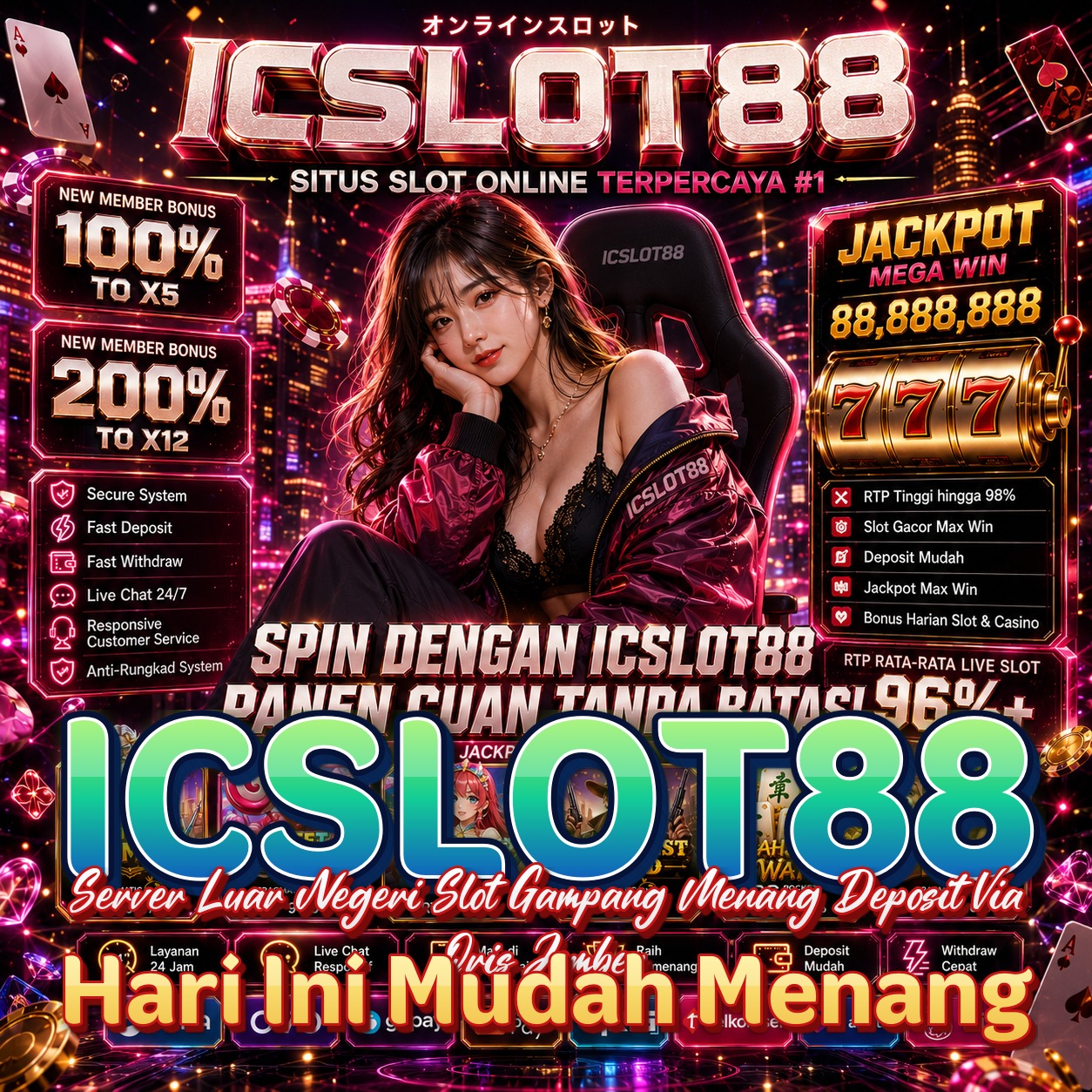 ICSLOT88