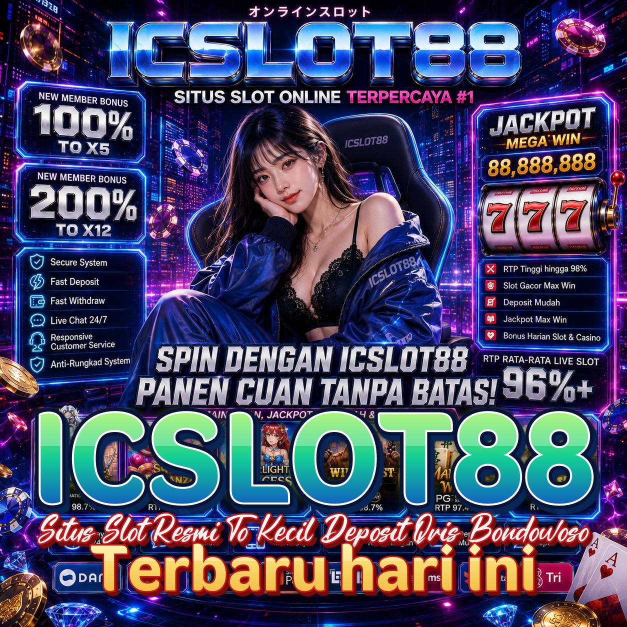 ICSLOT88